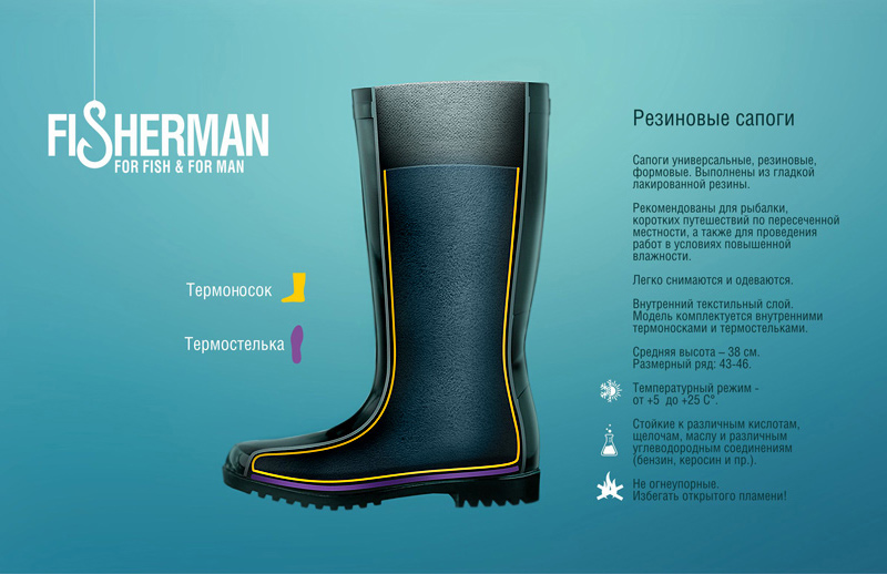 The Fisherman Rubber Boot