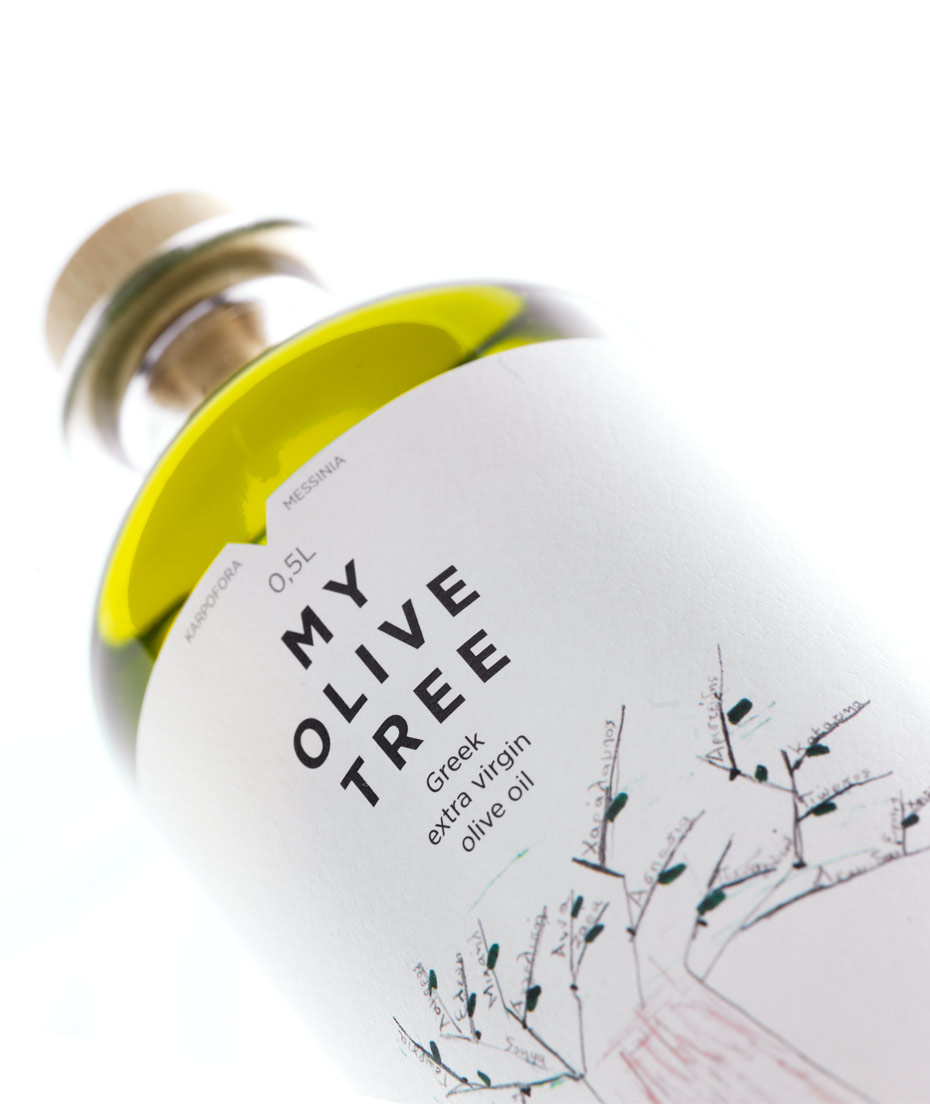 My Olive Tree Packaging