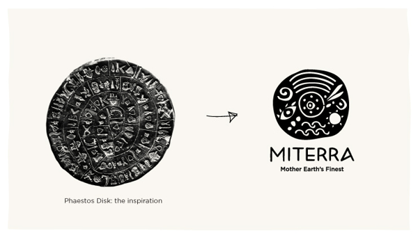 Miterra - Logo shape