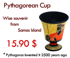 Pythagorean Cup – Wise souvenir from Samos Island
